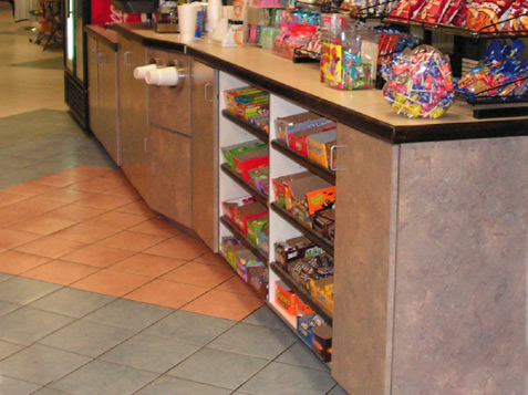 Candy Counter