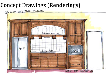Kitchen Rendering